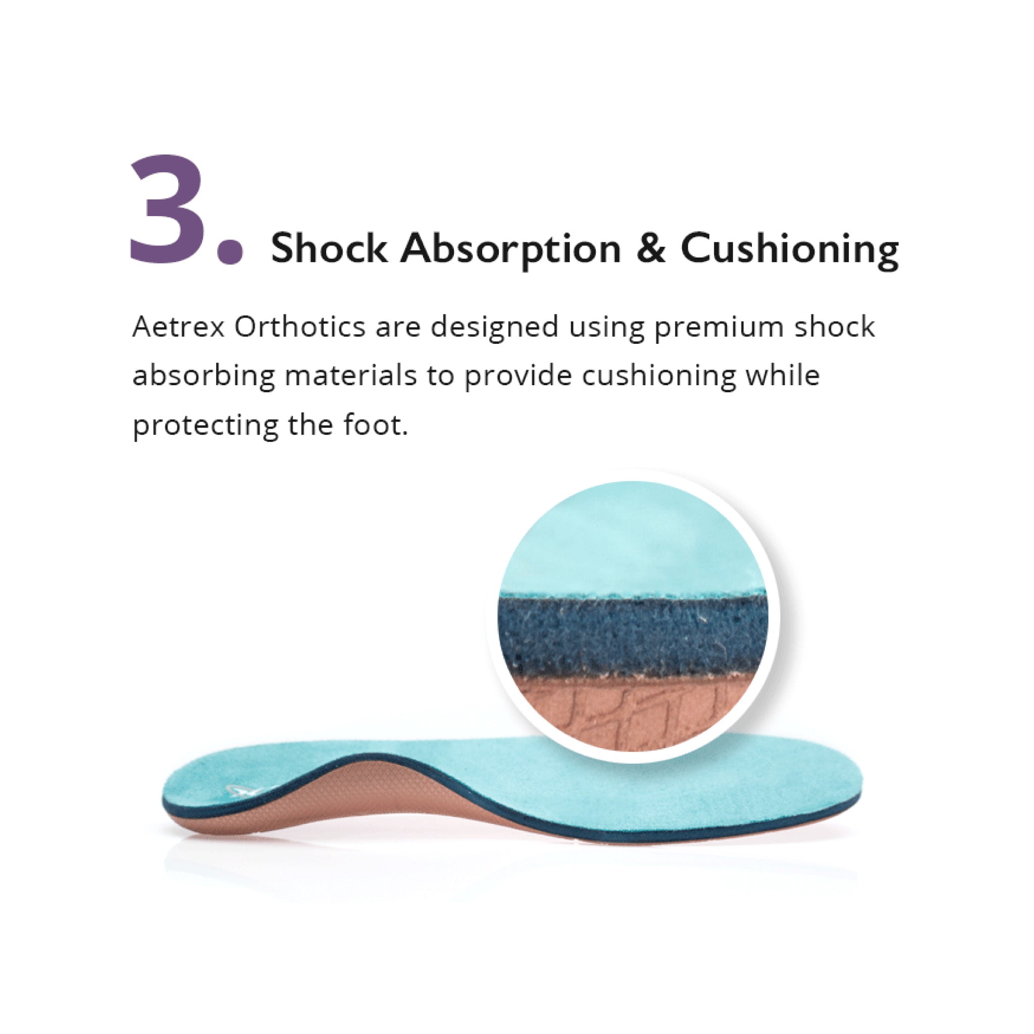 Aetrex | Women's Orthotics L625W (Flat/Low Arch) with Metatarsal Support