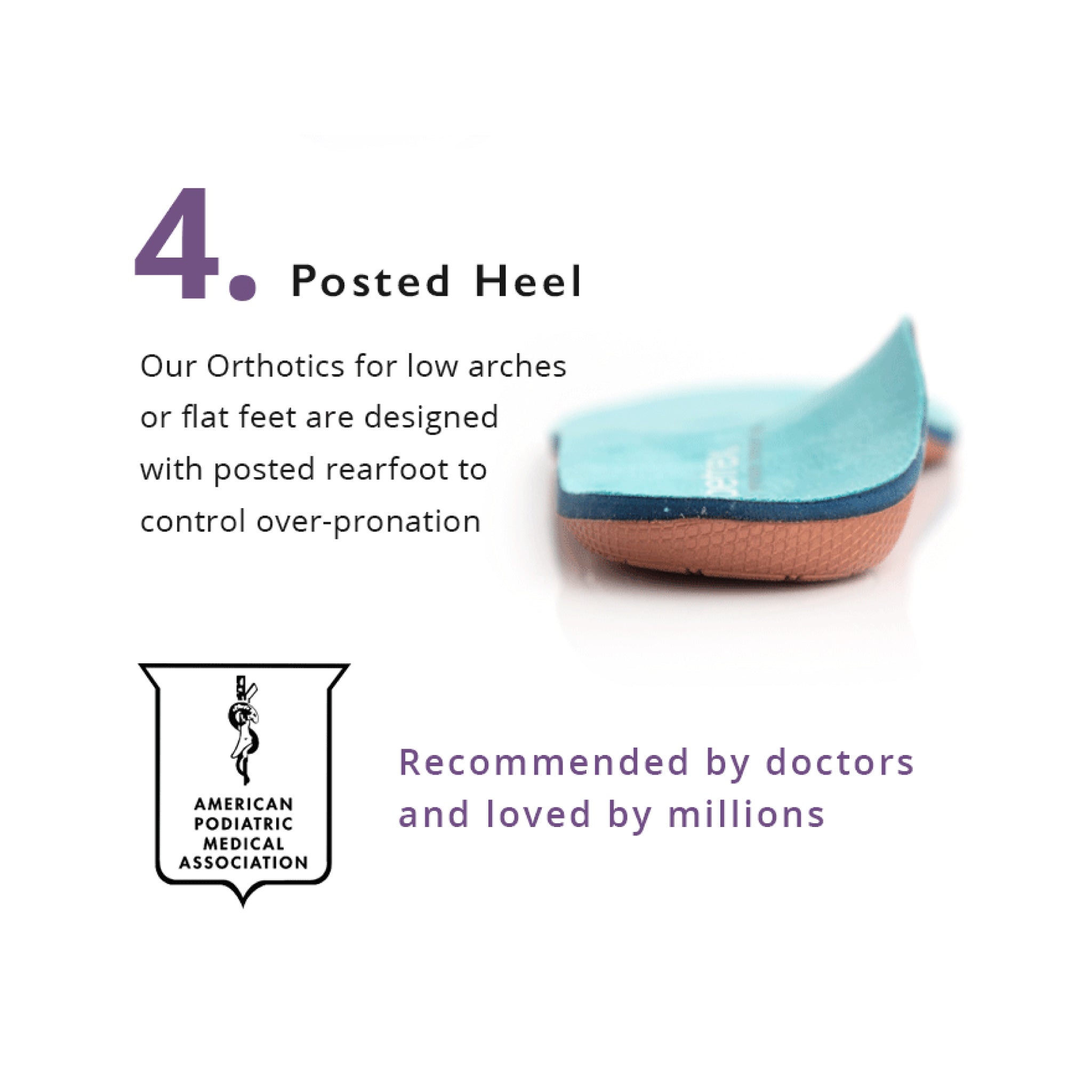 Aetrex | Women's Active Orthotics L1920W (Flat/Low Arch)