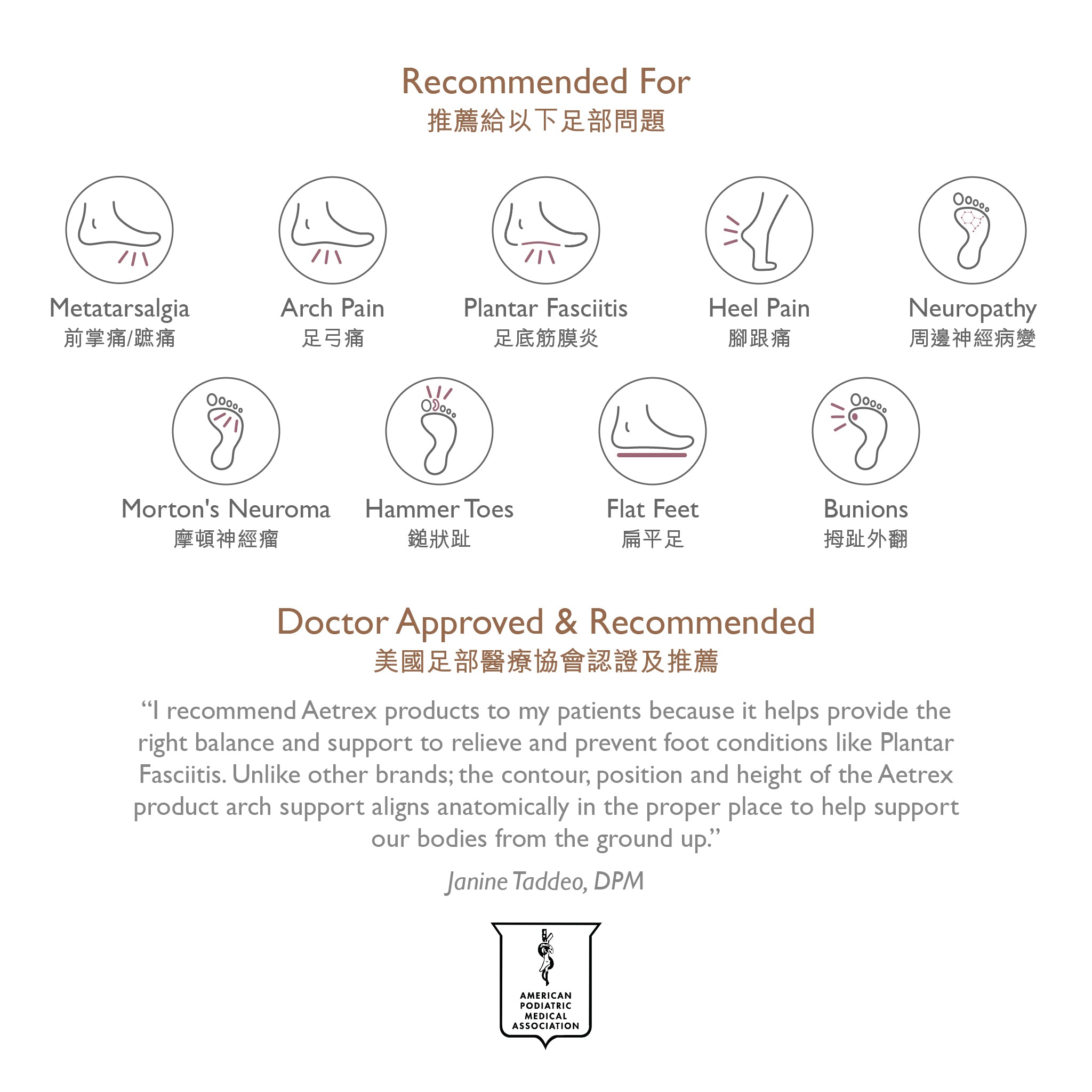 Aetrex | Jillian Sport Water-Friendly Sandal White