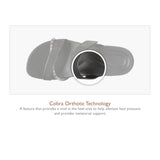 Aetrex Kori Slide Black Sandals Cobra Orthotic Technology